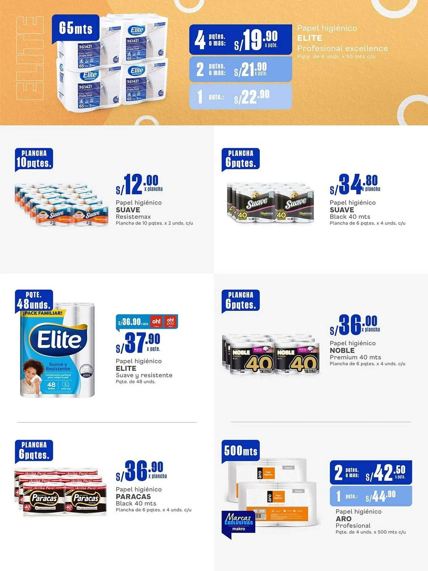 Catalogo de Catálogo Makro 26 de setiembre al 9 de octubre 2024 - Pag 5