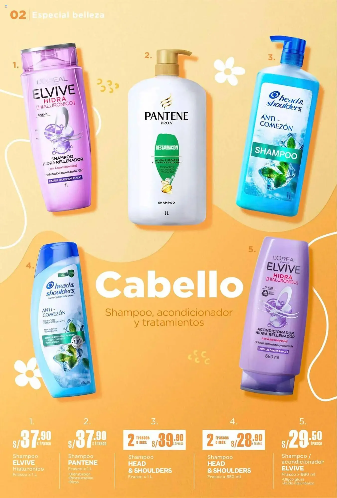 Catalogo de Catálogo Makro 30 de enero al 26 de febrero 2025 - Pag 2