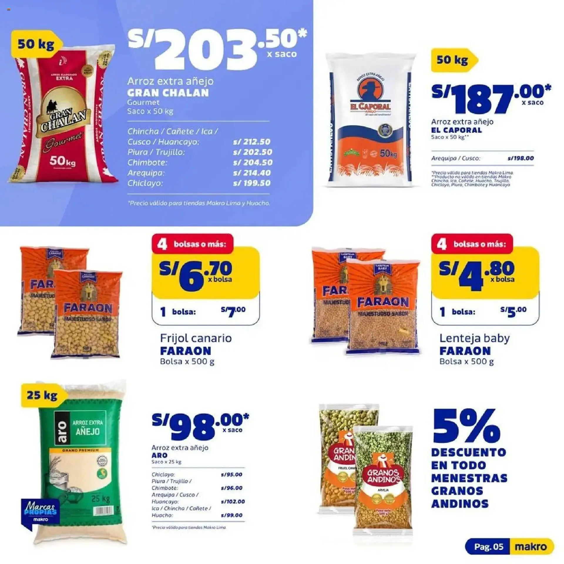 Catalogo de Catálogo Makro 12 de marzo al 26 de marzo 2026 - Pag 5