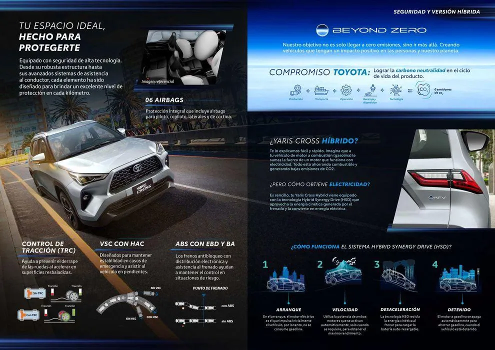 Catalogo de Nuevo Yaris Cross 25 de octubre al 25 de octubre 2024 - Pag 5