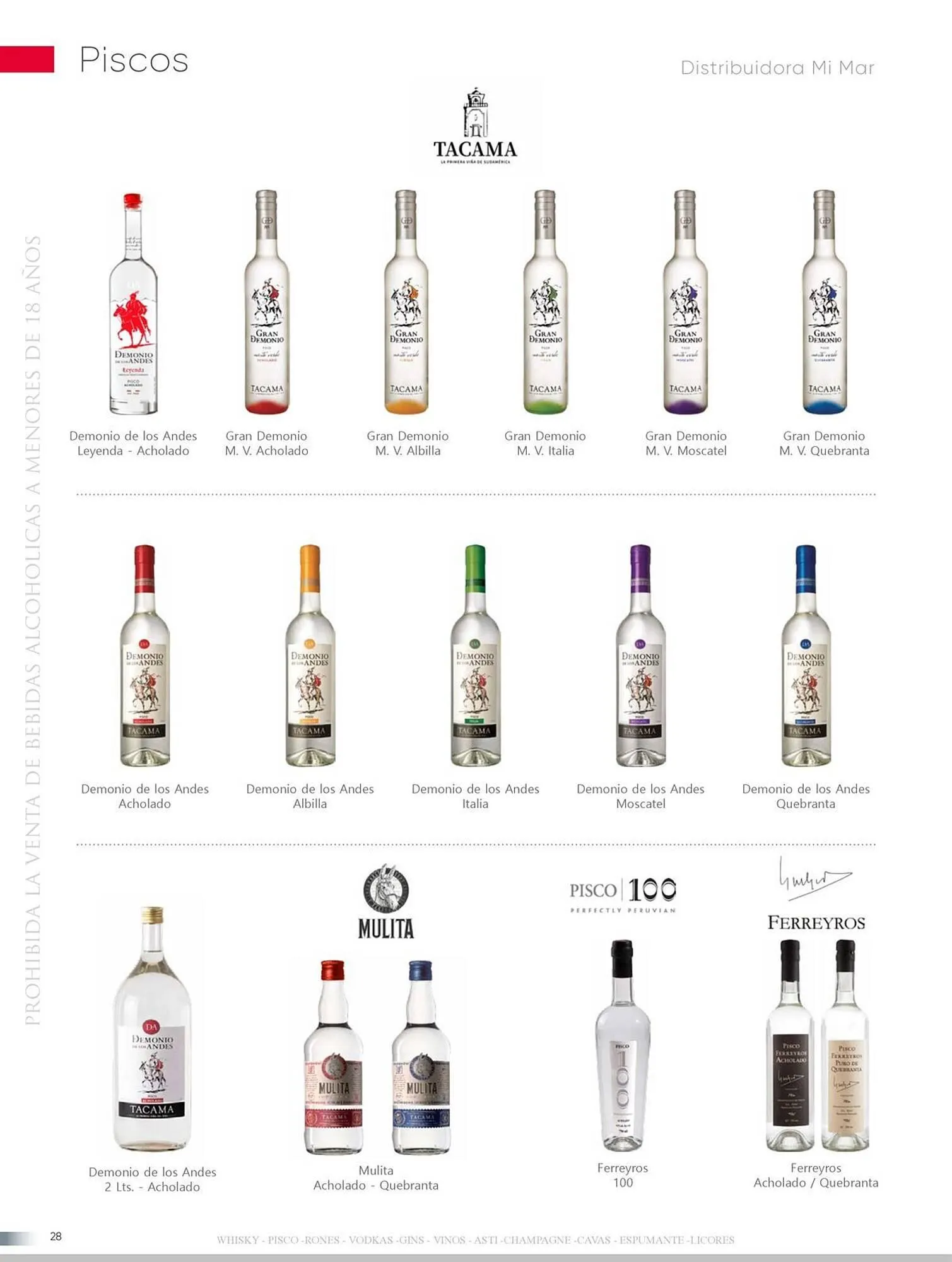 Catalogo de Catálogo Distribuidora Mi Mar 11 de abril al 31 de diciembre 2024 - Pag 28