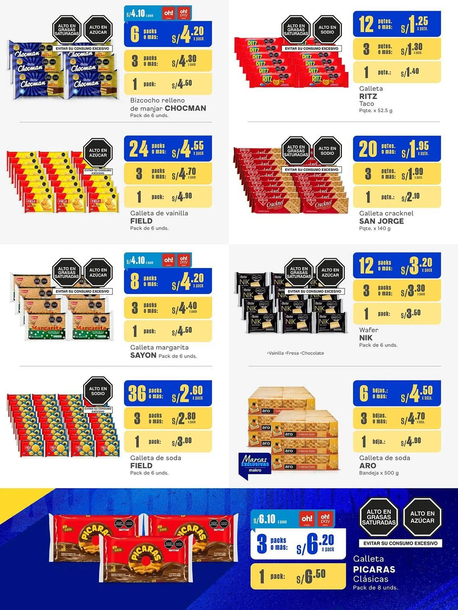 Catalogo de Catálogo Makro 2 de agosto al 14 de agosto 2024 - Pag 7