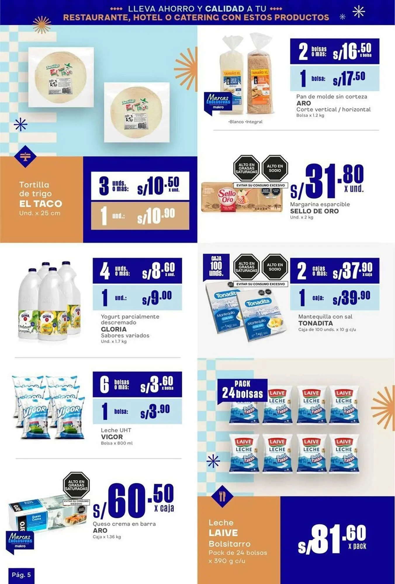 Catalogo de Catálogo Makro 24 de abril al 7 de mayo 2025 - Pag 5