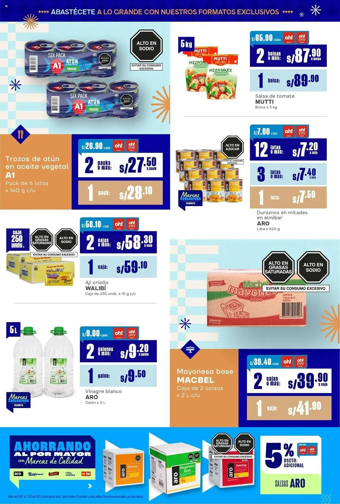 Catalogo de Catálogo Makro 30 de enero al 12 de febrero 2025 - Pag 3