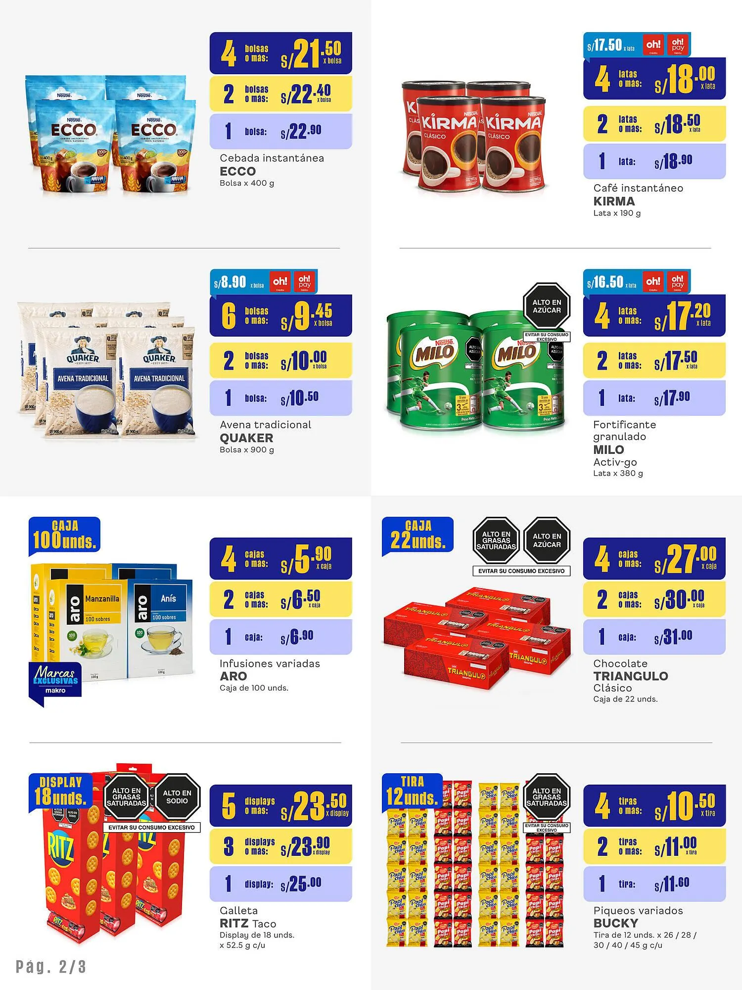 Catalogo de Catálogo Plaza Vea 15 de agosto al 28 de agosto 2024 - Pag 2