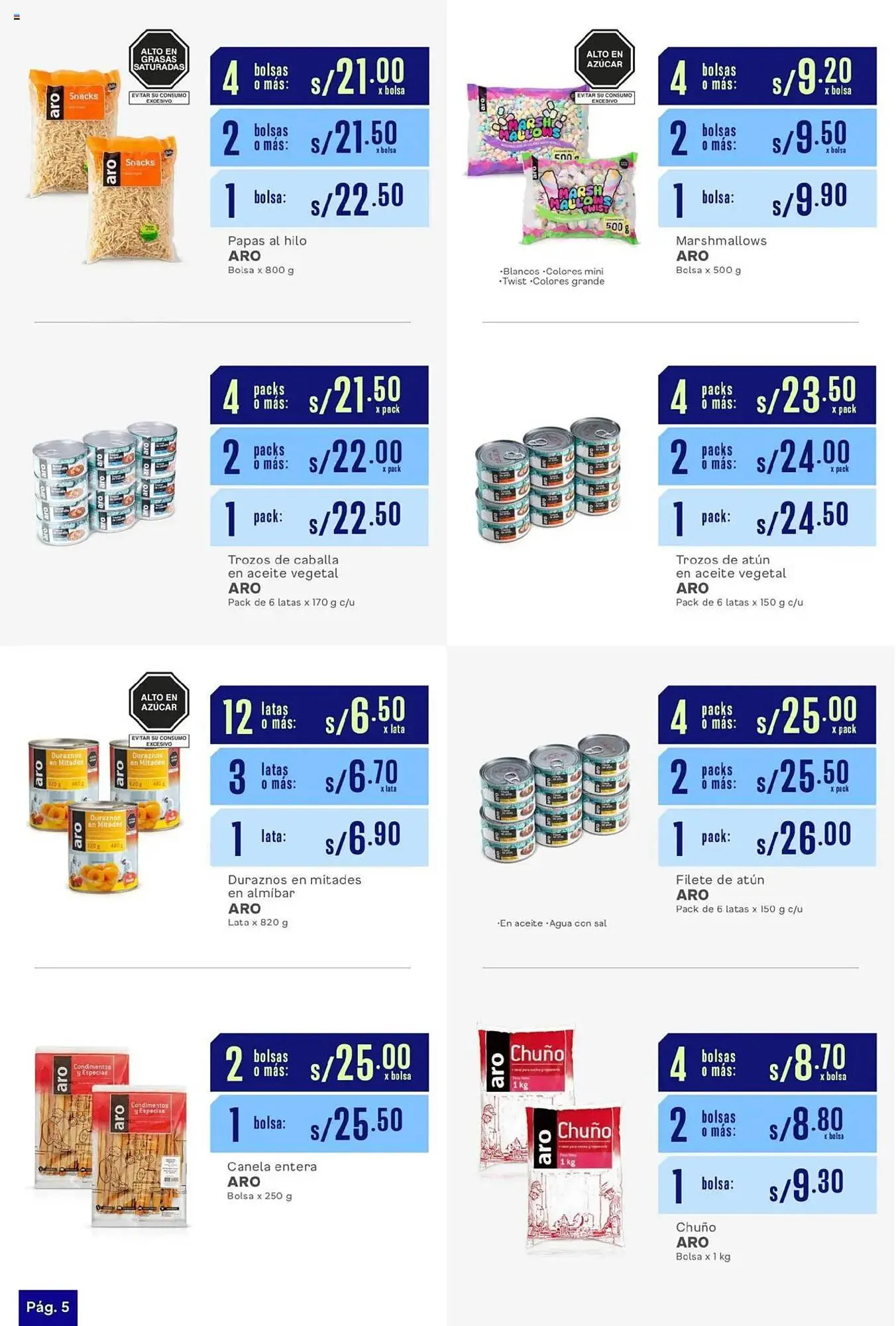 Catalogo de Catálogo Makro 5 de junio al 18 de junio 2025 - Pag 5