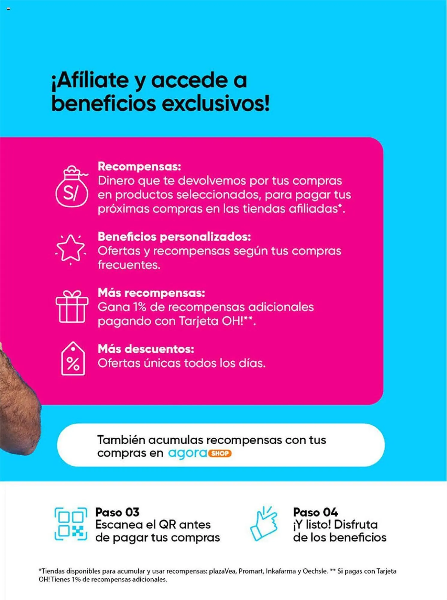 Catalogo de Catálogo Plaza Vea 8 de enero al 14 de enero 2024 - Pag 3