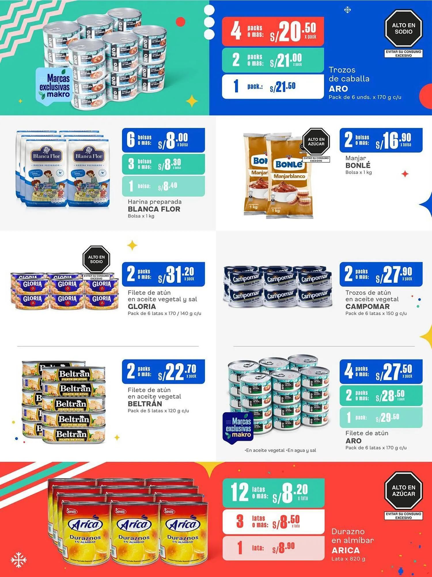 Catalogo de Catálogo Makro 1 de diciembre al 13 de diciembre 2023 - Pag 10