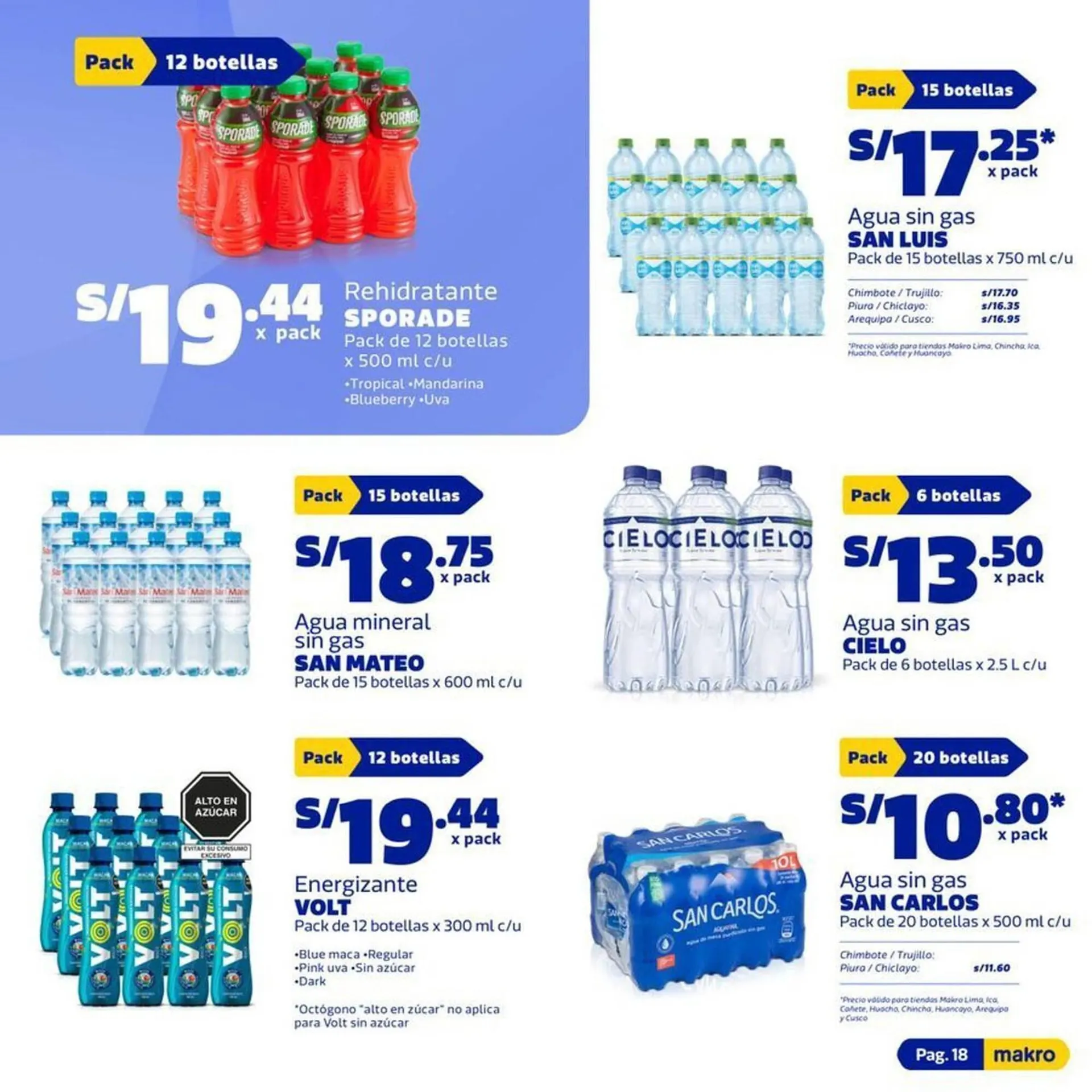 Catalogo de Catálogo Makro 15 de enero al 28 de enero 2026 - Pag 18