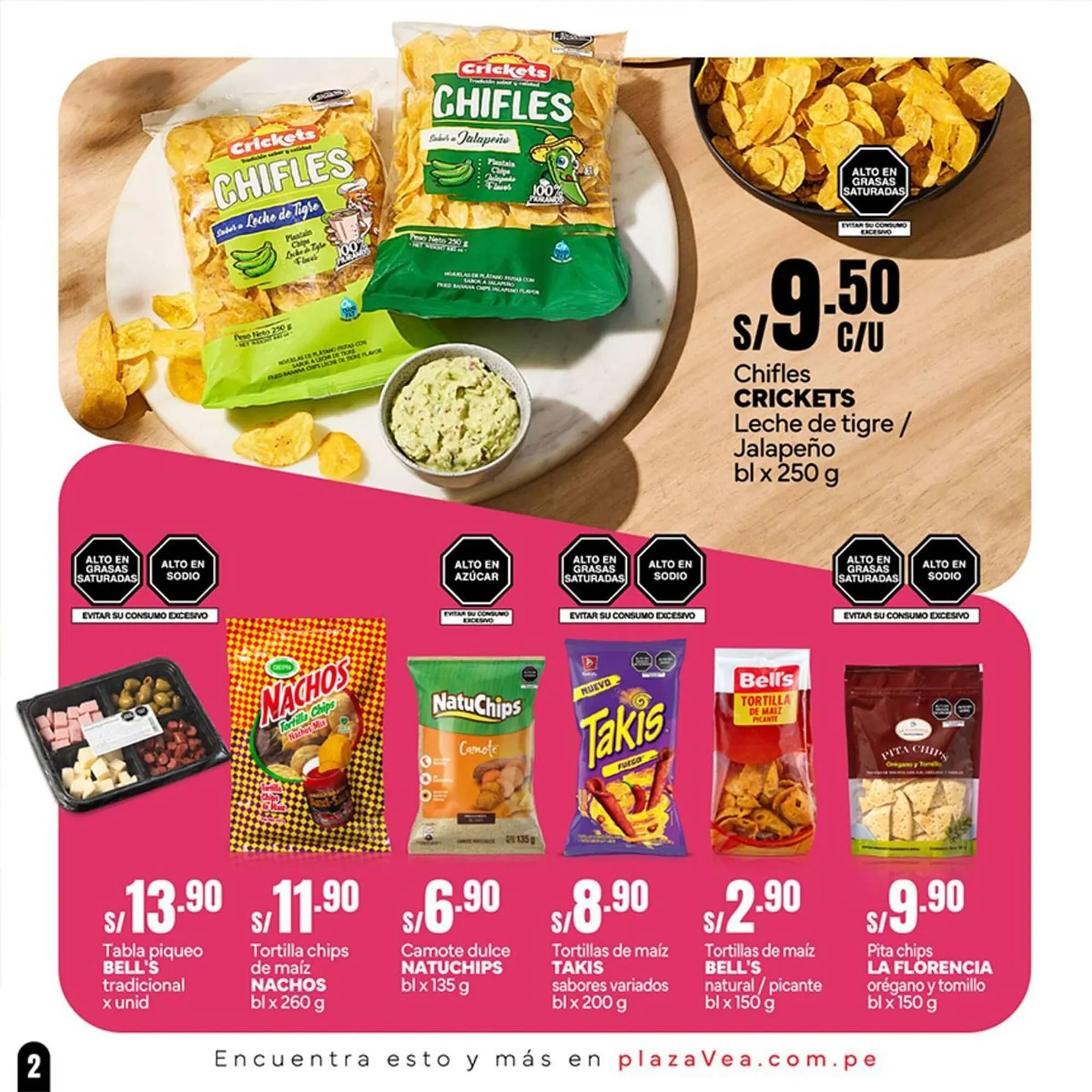 Catalogo de Catálogo Plaza Vea 2 de febrero al 15 de febrero 2026 - Pag 2