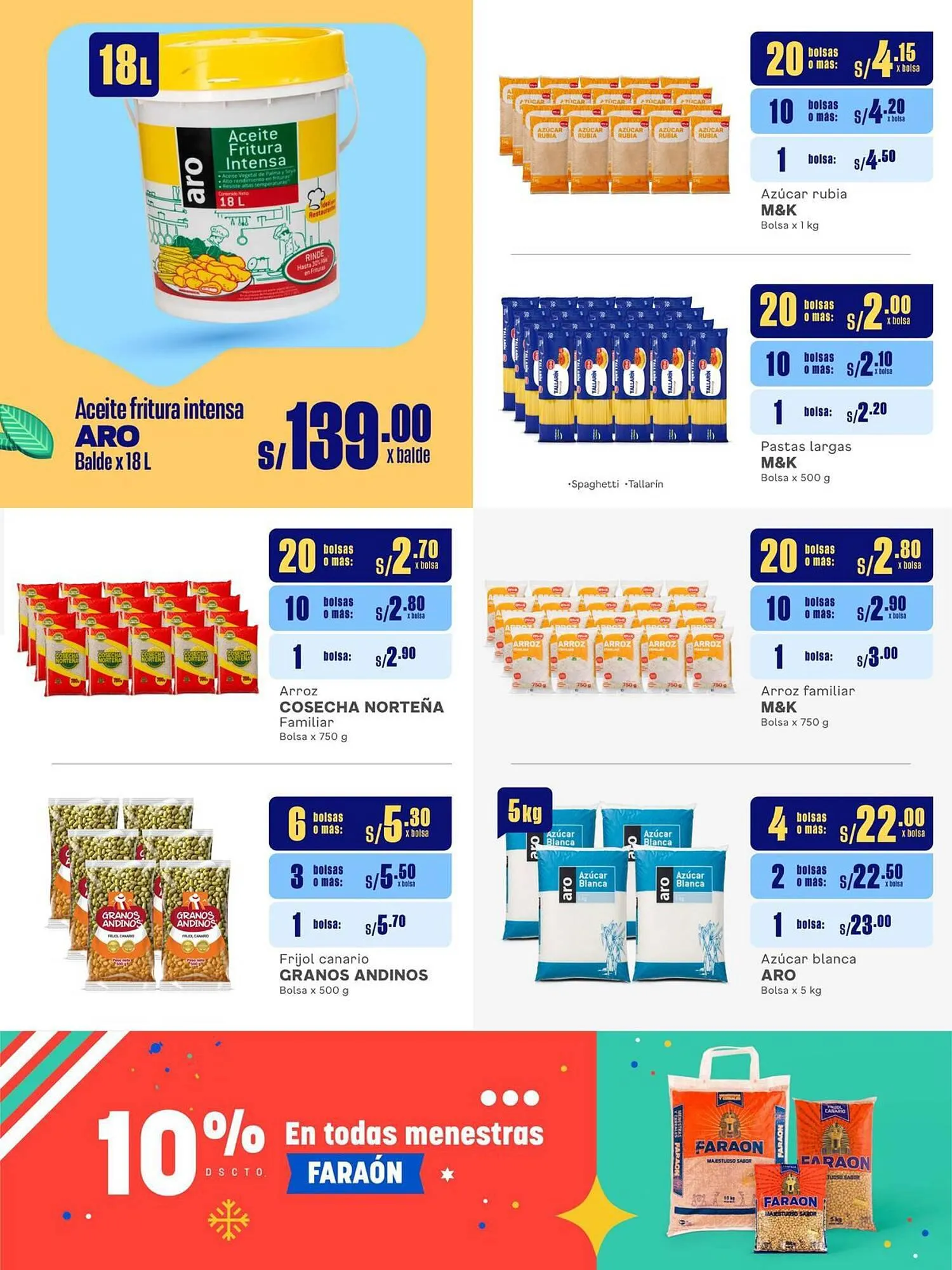 Catalogo de Catálogo Makro 1 de diciembre al 13 de diciembre 2023 - Pag 4