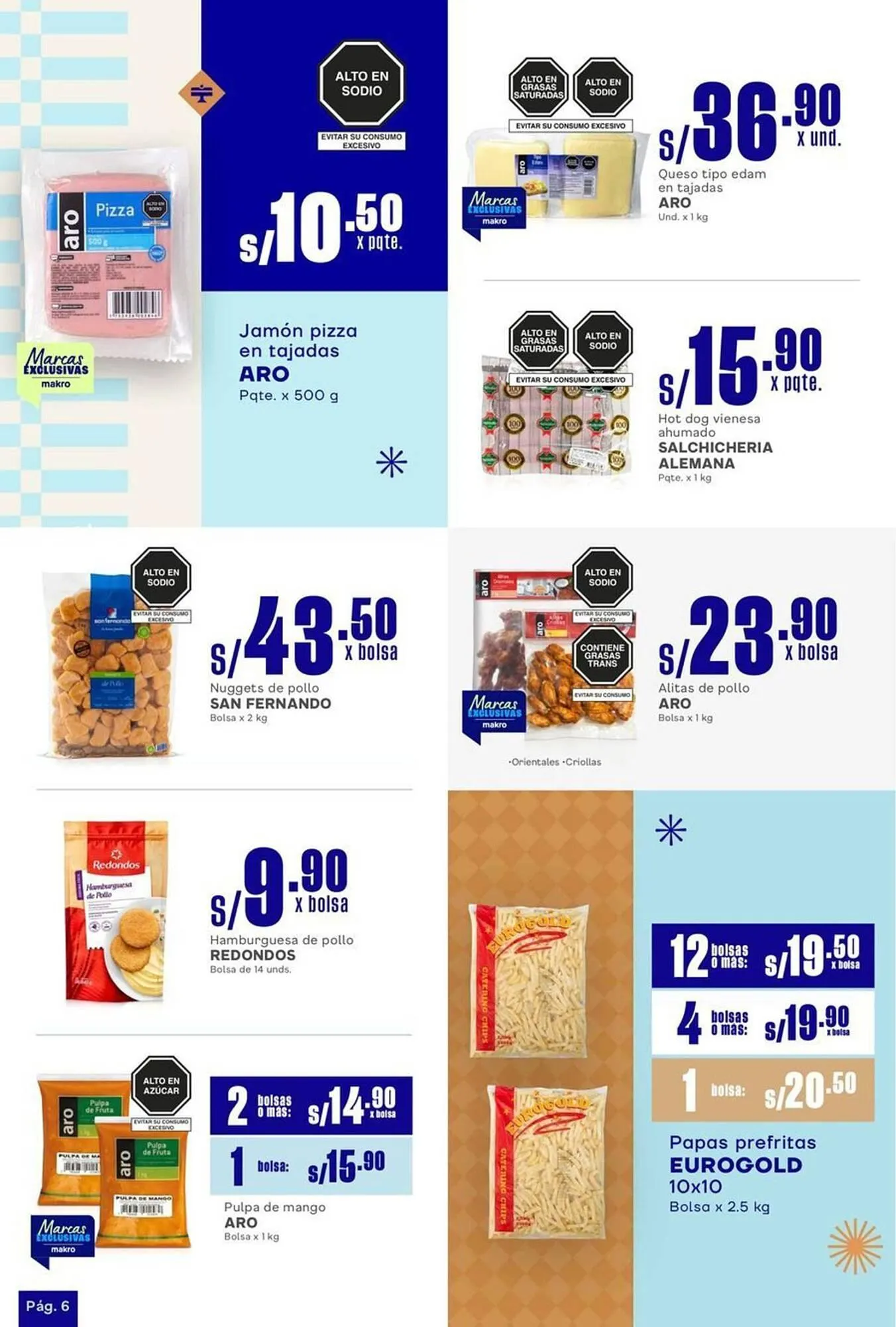 Catalogo de Catálogo Makro 24 de abril al 7 de mayo 2025 - Pag 6