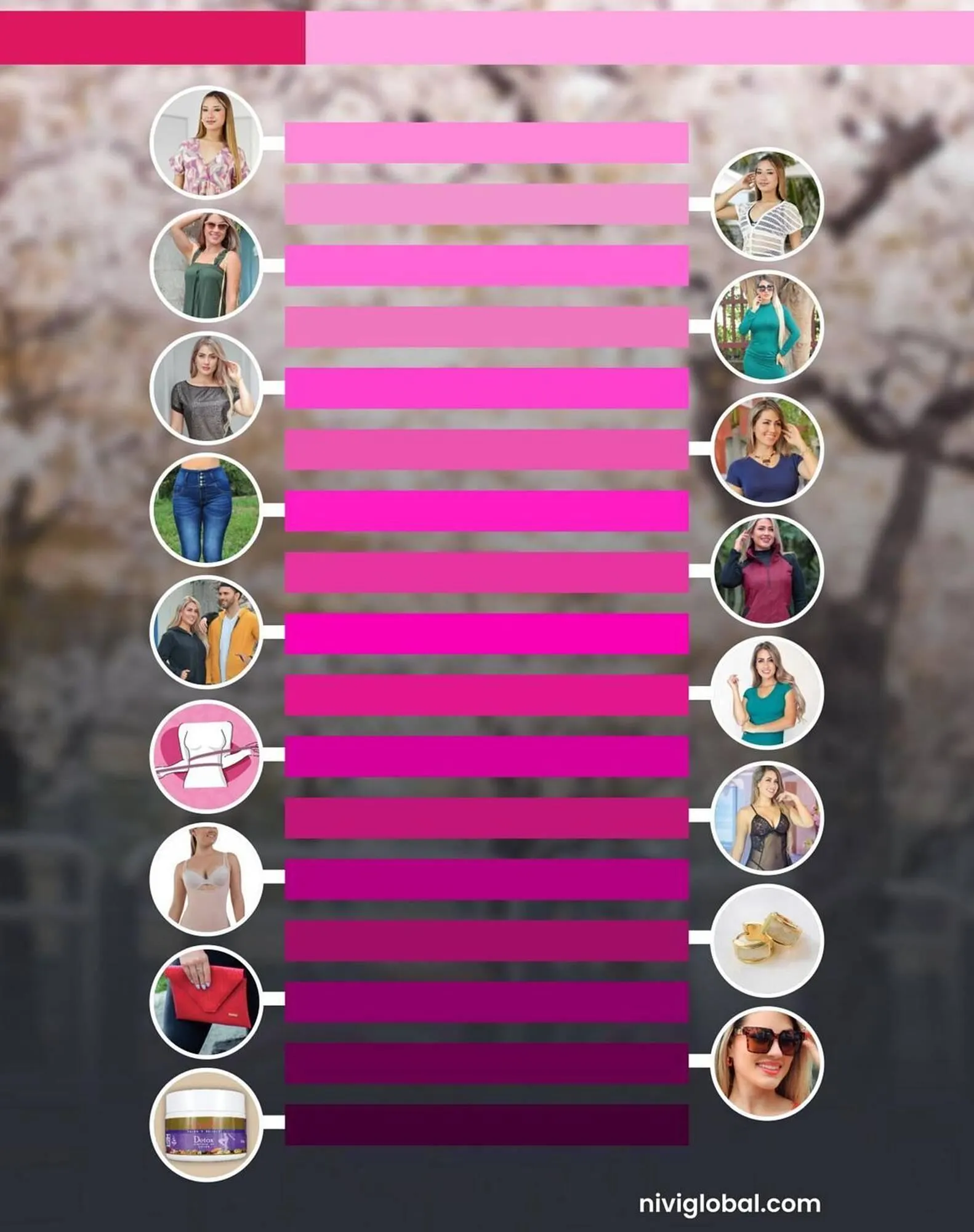 Catalogo de Catálogo Nivi 25 de marzo al 30 de marzo 2025 - Pag 2