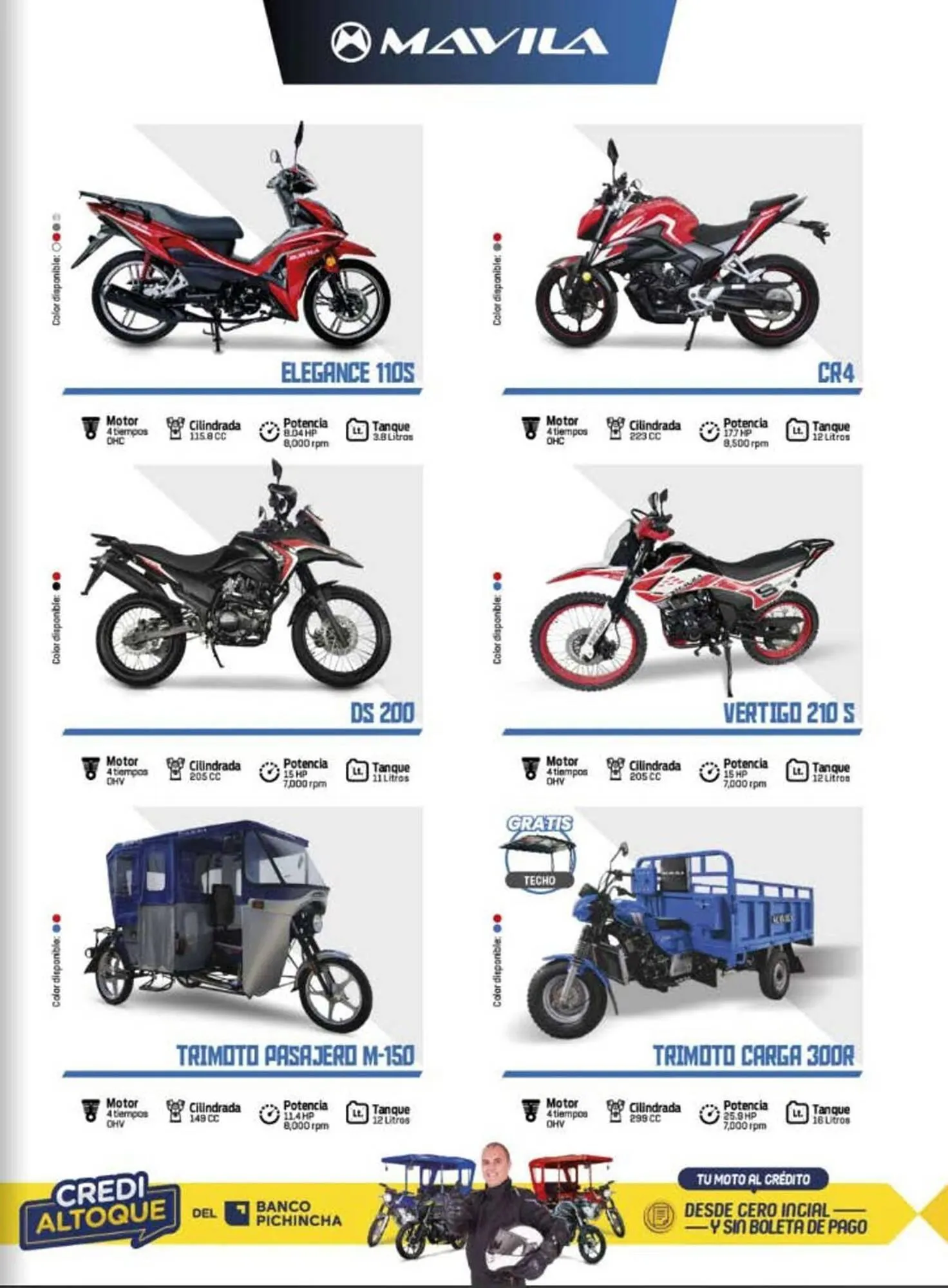 Catalogo de Catálogo El Gallo Más Gallo 27 de enero al 1 de marzo 2025 - Pag 3