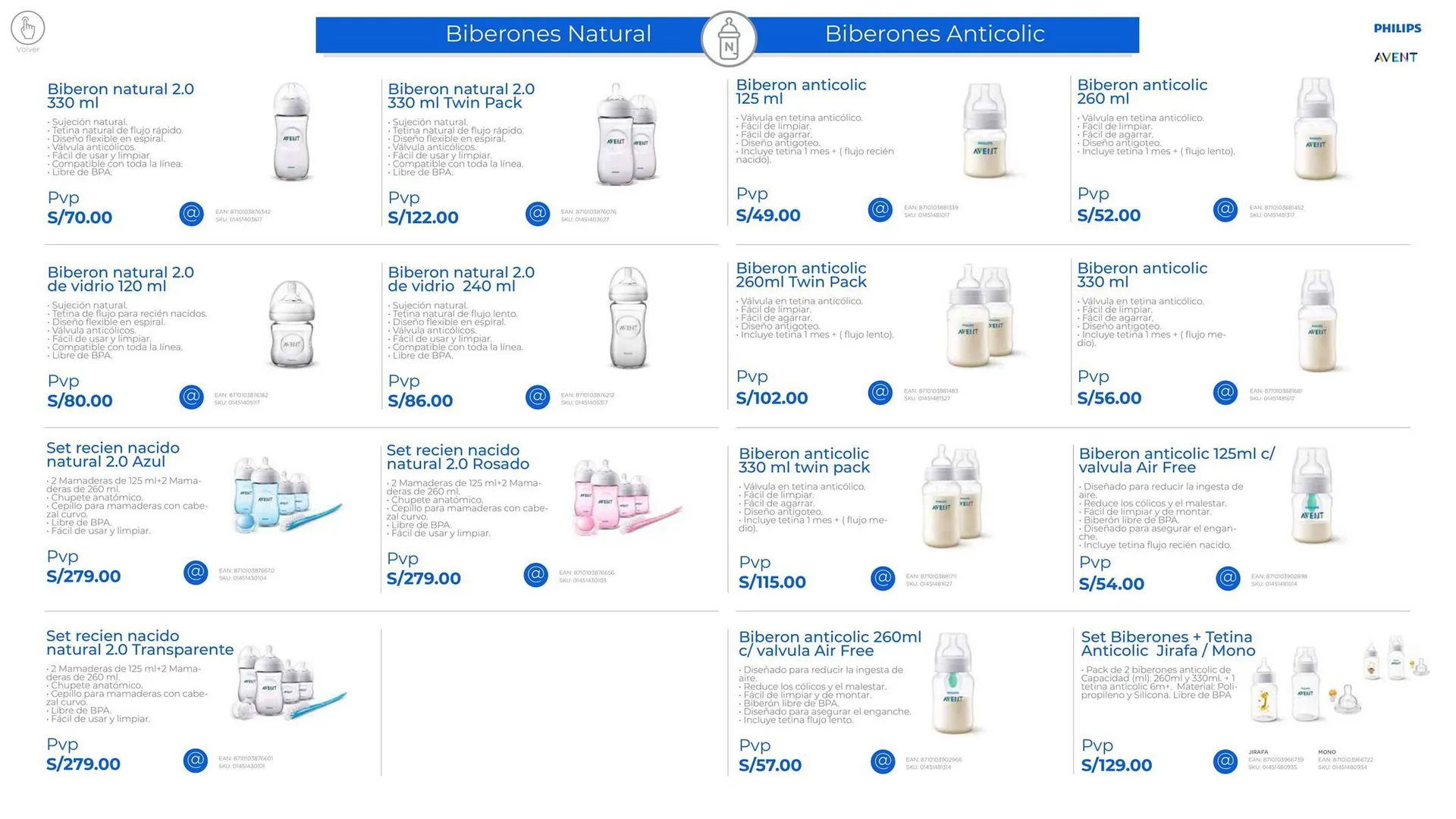 Catalogo de Catálogo Baby Infanti 31 de enero al 31 de marzo 2024 - Pag 7