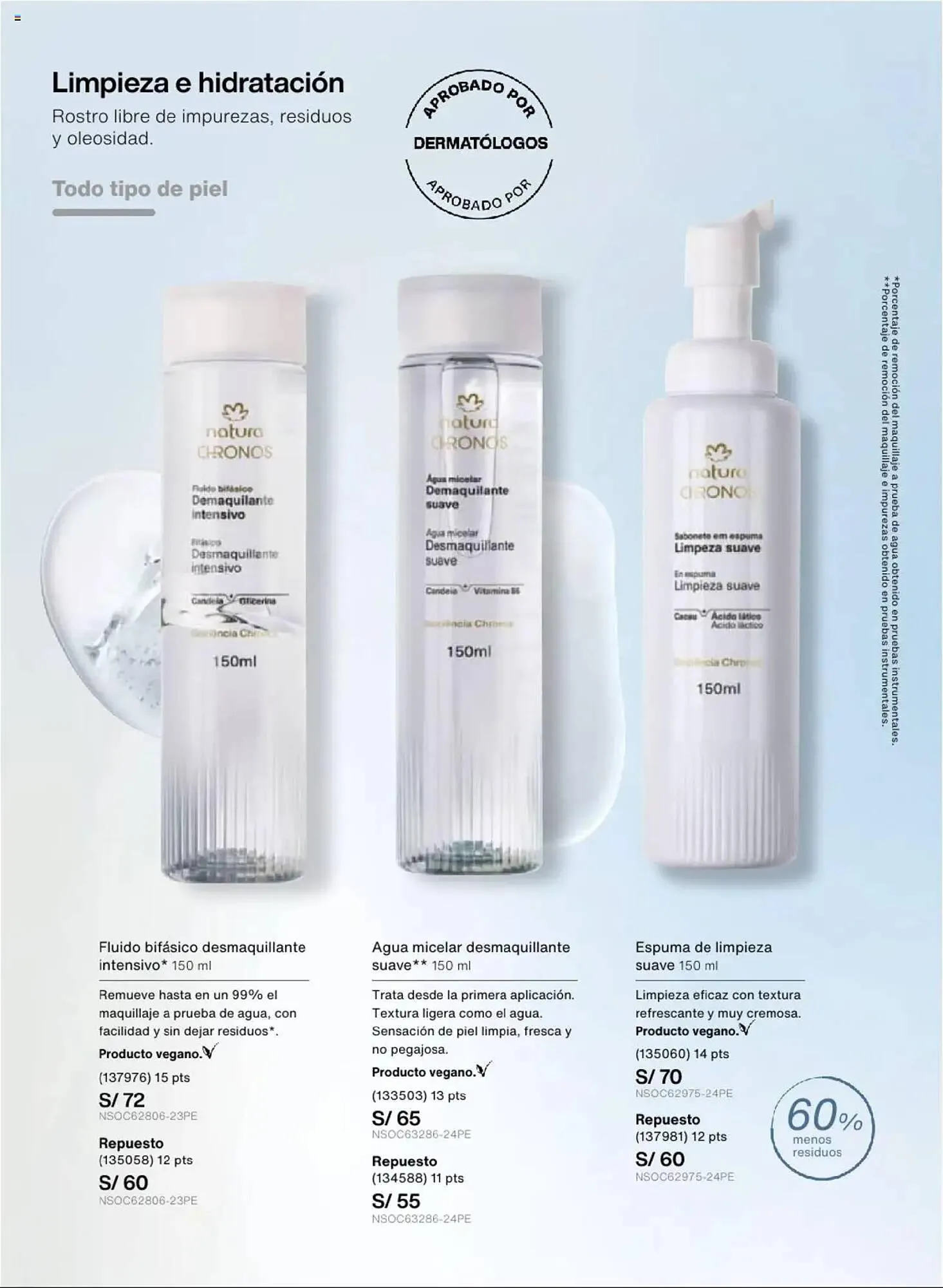 Catalogo de Catálogo Natura 22 de julio al 20 de setiembre 2025 - Pag 86