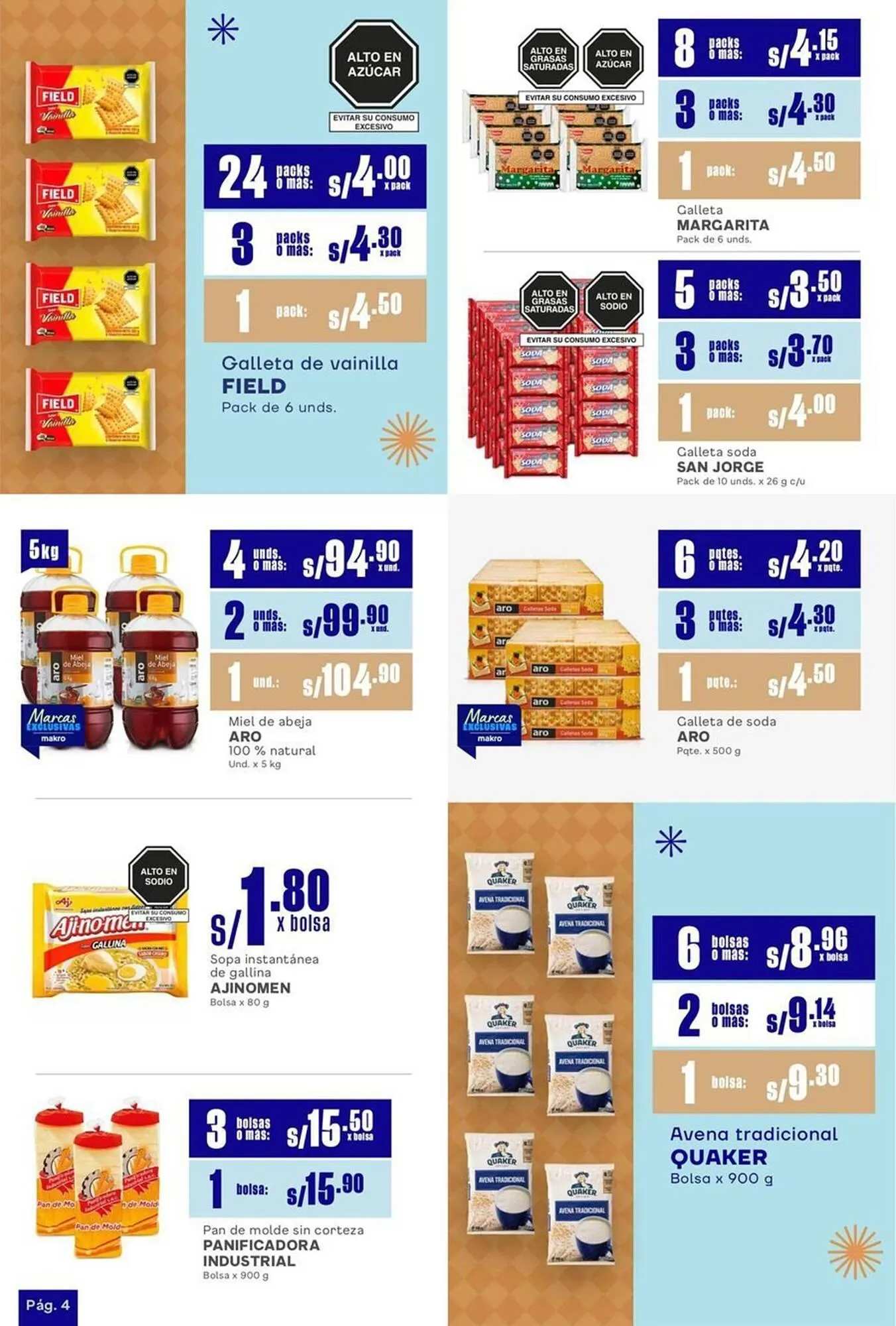 Catalogo de Catálogo Makro 24 de abril al 7 de mayo 2025 - Pag 4
