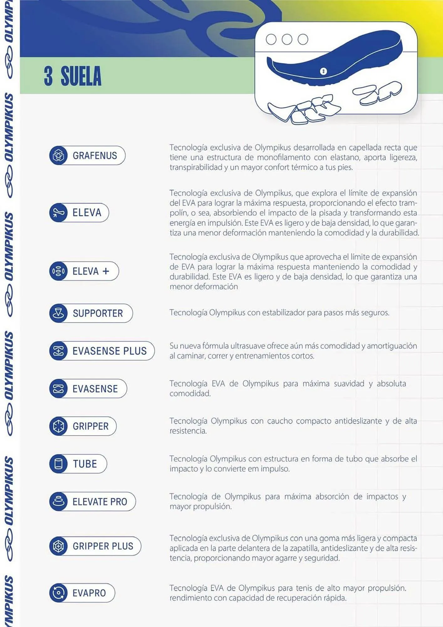 Catalogo de Catálogo Azaleia 6 de junio al 22 de setiembre 2025 - Pag 3