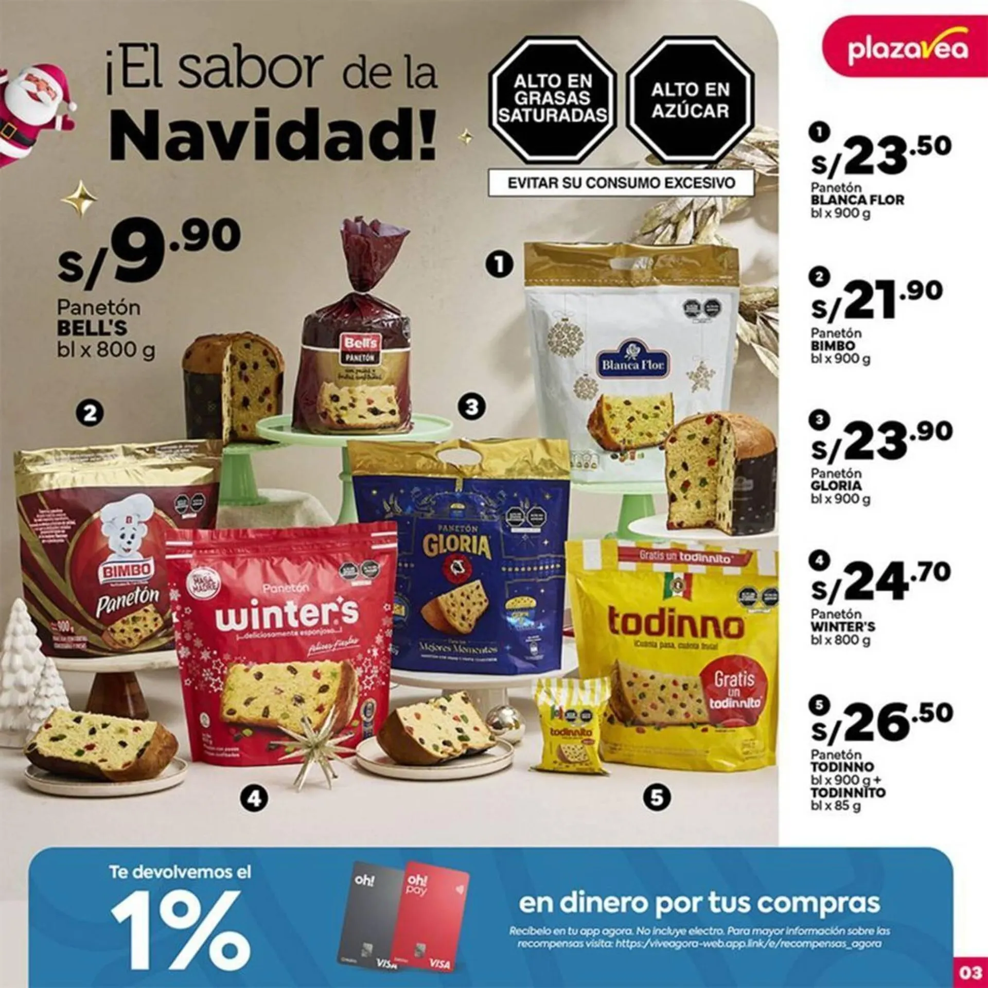 Catalogo de Catálogo Plaza Vea 28 de noviembre al 25 de diciembre 2025 - Pag 3