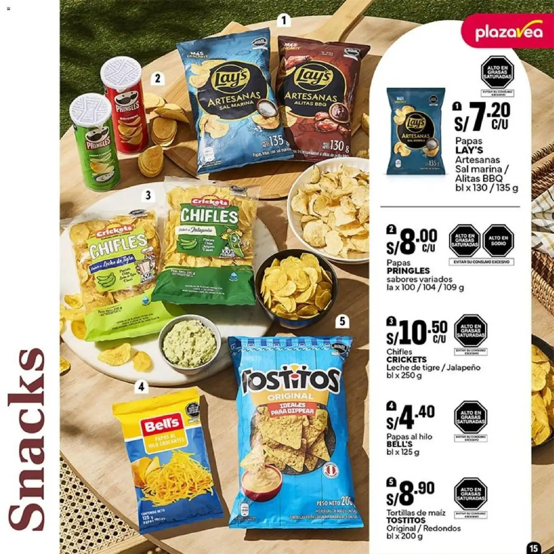 Catalogo de Catálogo Plaza Vea 16 de enero al 2 de febrero 2026 - Pag 15