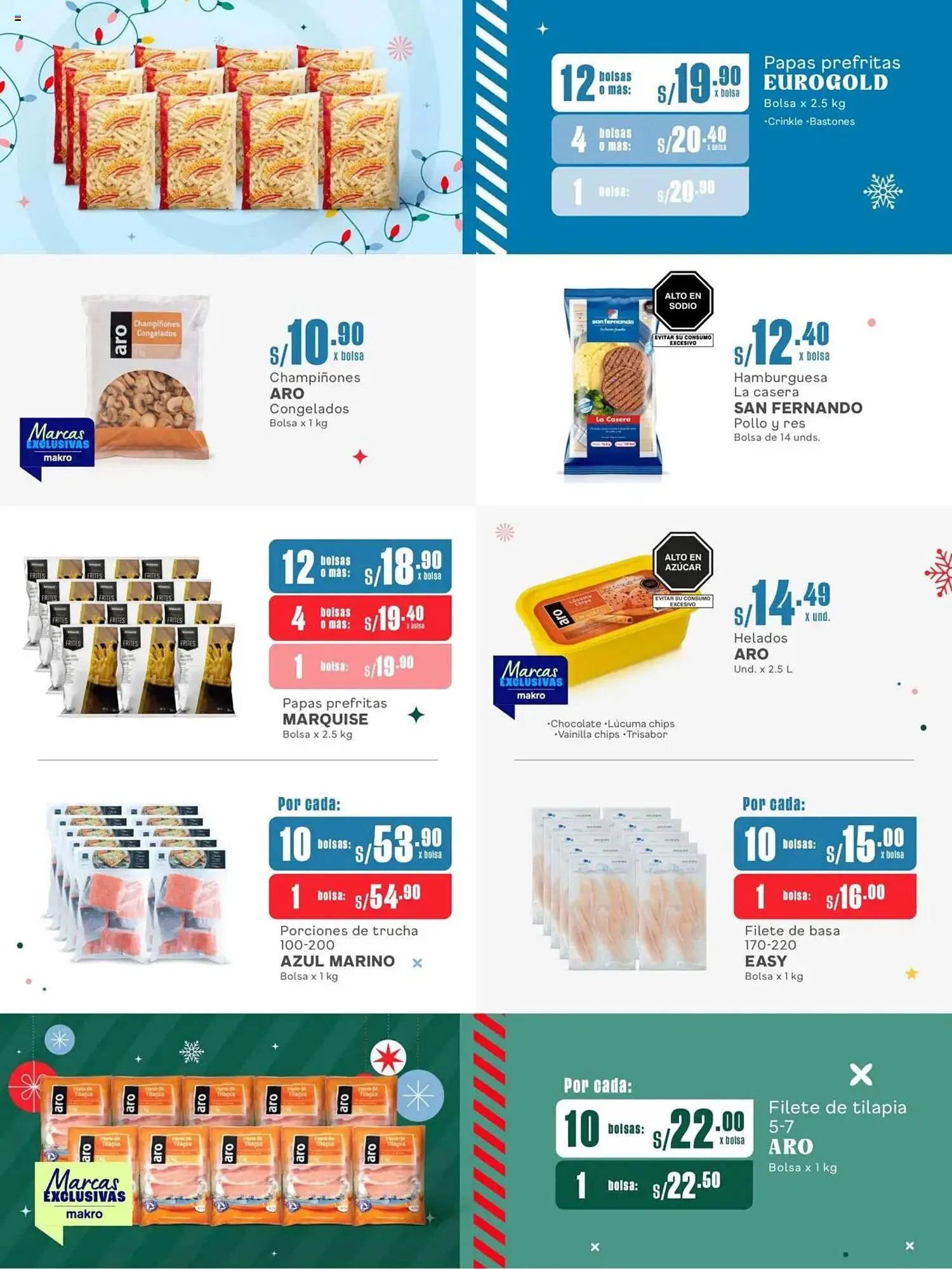Catalogo de Catálogo Makro 19 de diciembre al 31 de diciembre 2024 - Pag 12