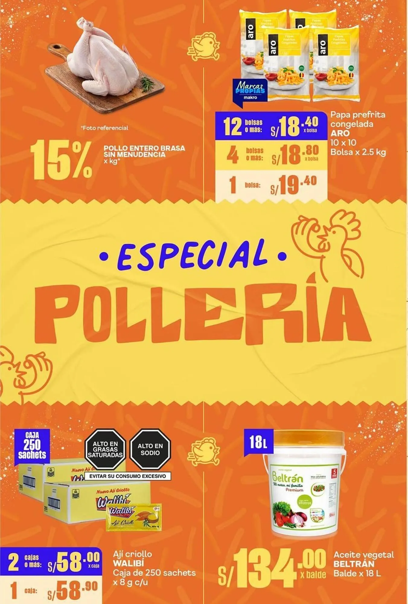 Catalogo de Catálogo Makro 23 de octubre al 6 de noviembre 2025 - Pag 2