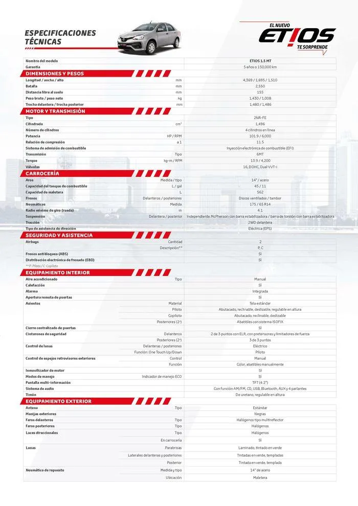 Catalogo de Catálogo Toyota Etios 26 de junio al 26 de junio 2024 - Pag 11