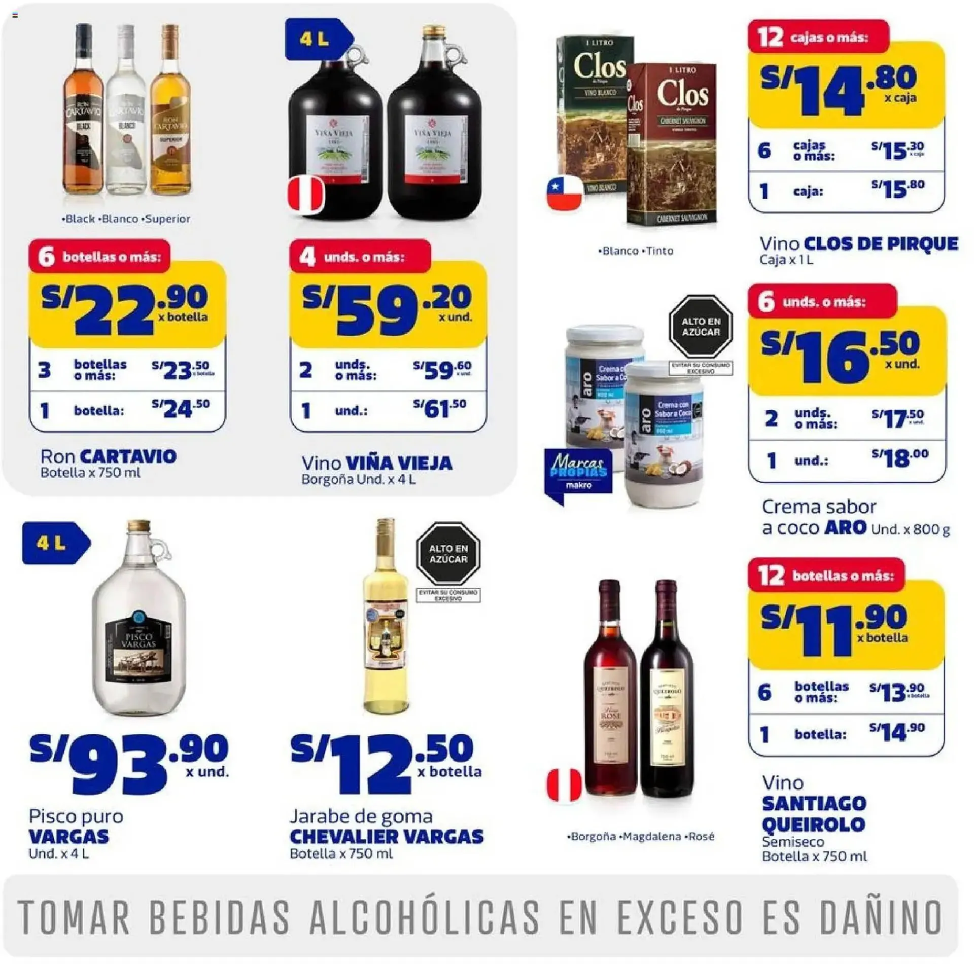 Catalogo de Catálogo Makro 12 de marzo al 26 de marzo 2026 - Pag 20