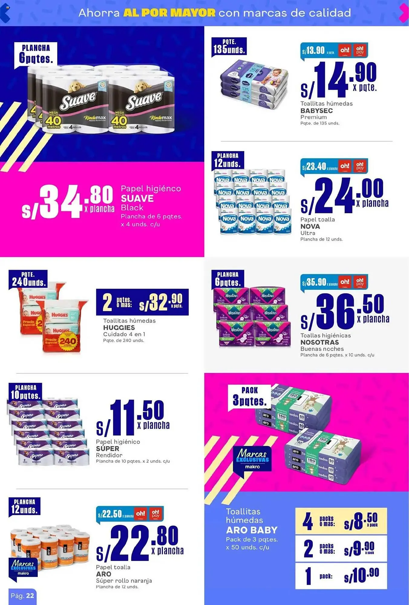 Catalogo de Catálogo Makro 5 de junio al 18 de junio 2025 - Pag 8