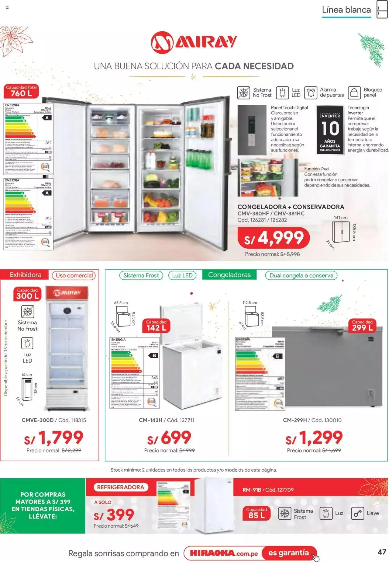 Catalogo de Catálogo Hiraoka 12 de diciembre al 31 de diciembre 2023 - Pag 47