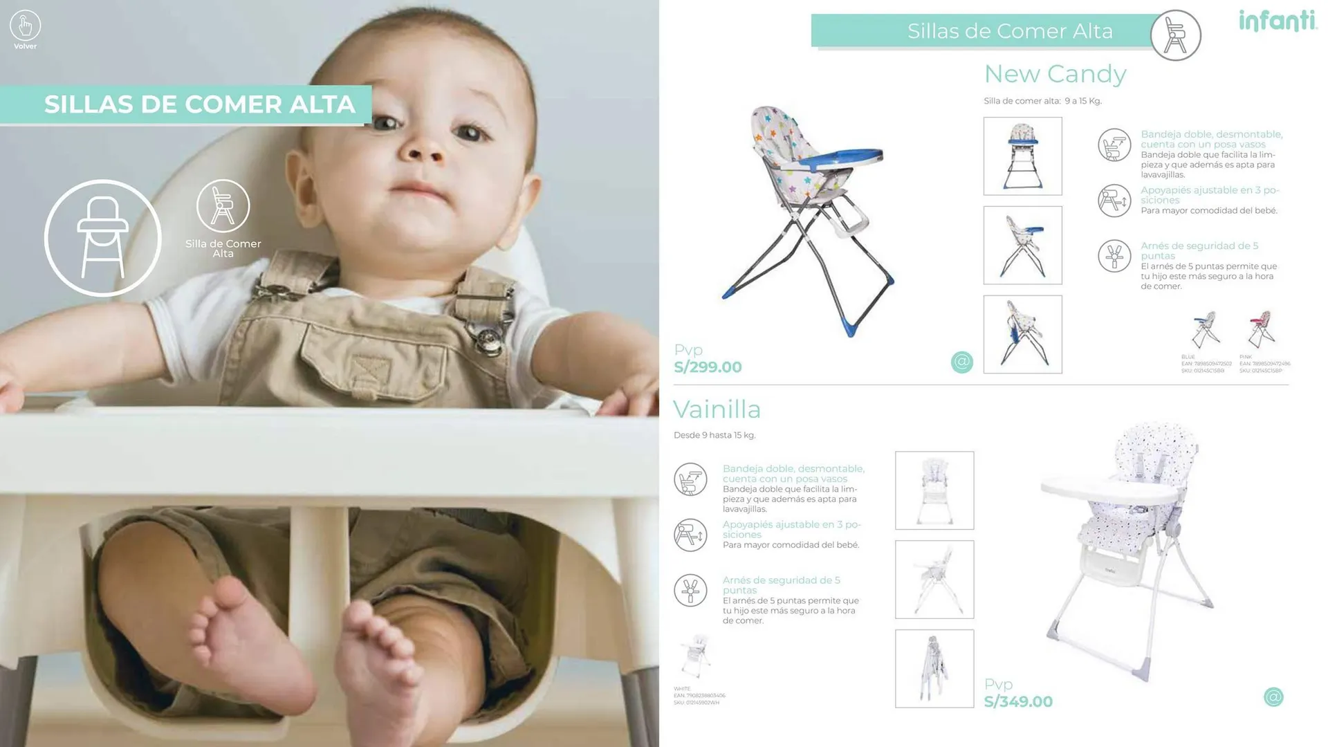 Catalogo de Catálogo Baby Infanti 31 de enero al 31 de marzo 2024 - Pag 19