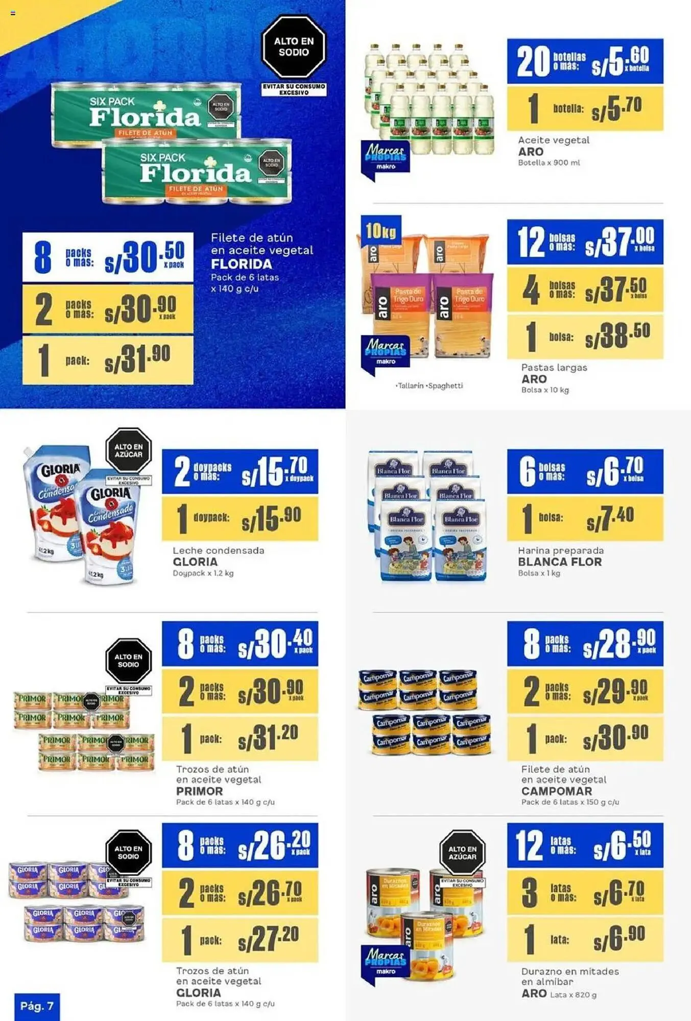 Catalogo de Catálogo Makro 25 de setiembre al 13 de octubre 2025 - Pag 7