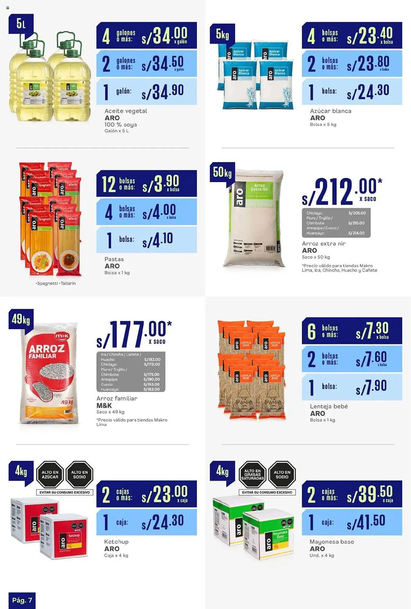 Catalogo de Catálogo Makro 27 de marzo al 9 de abril 2025 - Pag 7