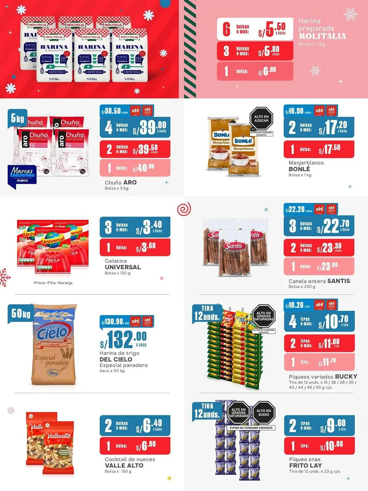 Catalogo de Catálogo Makro 19 de diciembre al 31 de diciembre 2024 - Pag 5
