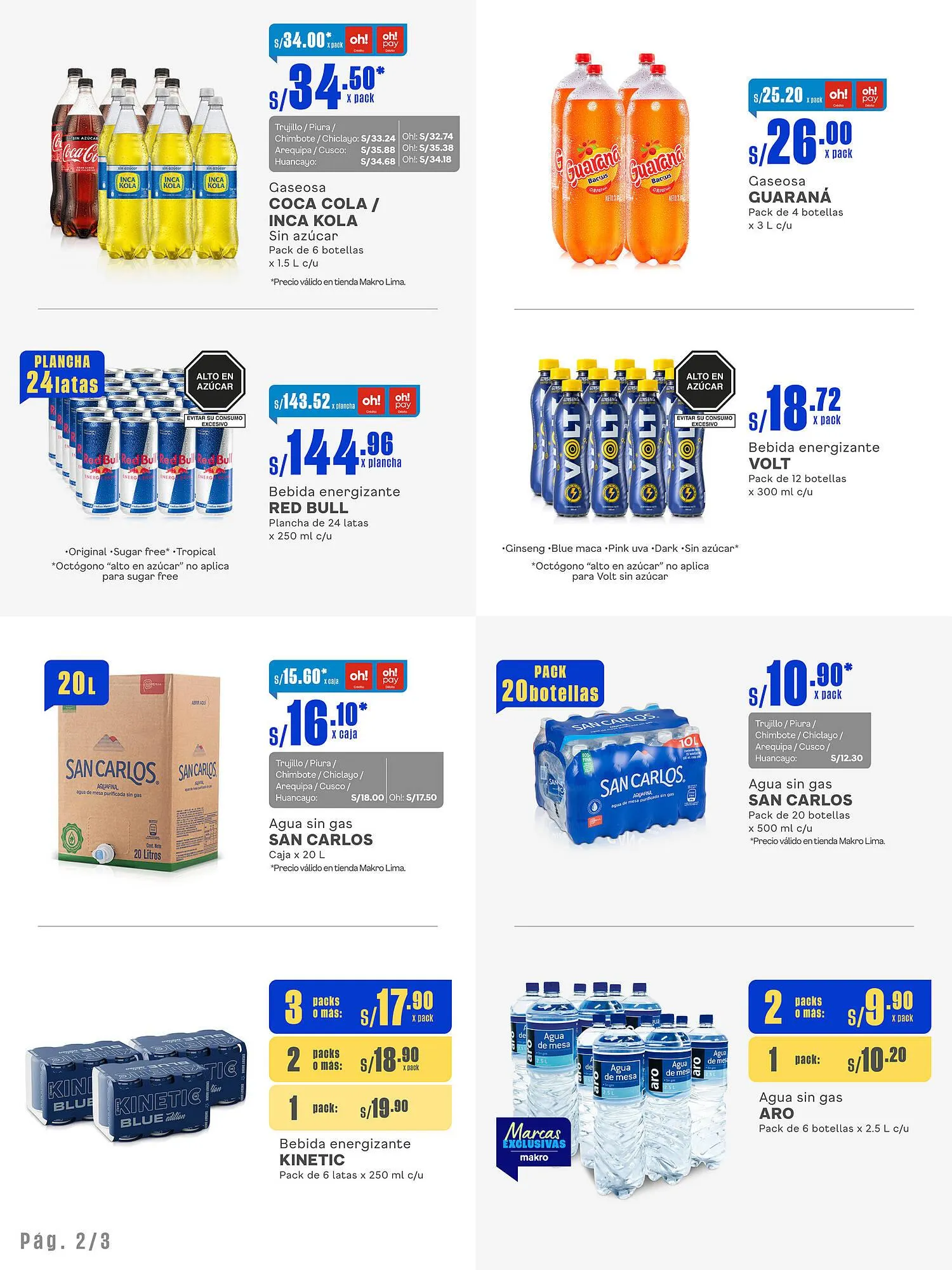 Catalogo de Catálogo Plaza Vea 18 de julio al 31 de julio 2024 - Pag 2