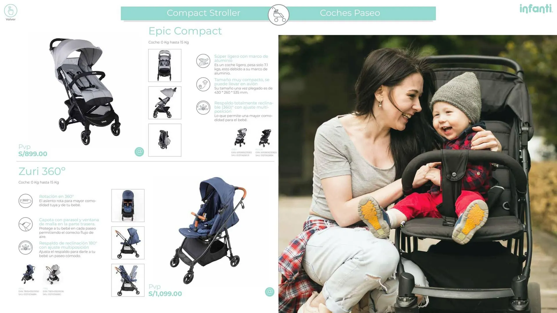 Catalogo de Catálogo Baby Infanti 31 de enero al 31 de marzo 2024 - Pag 5