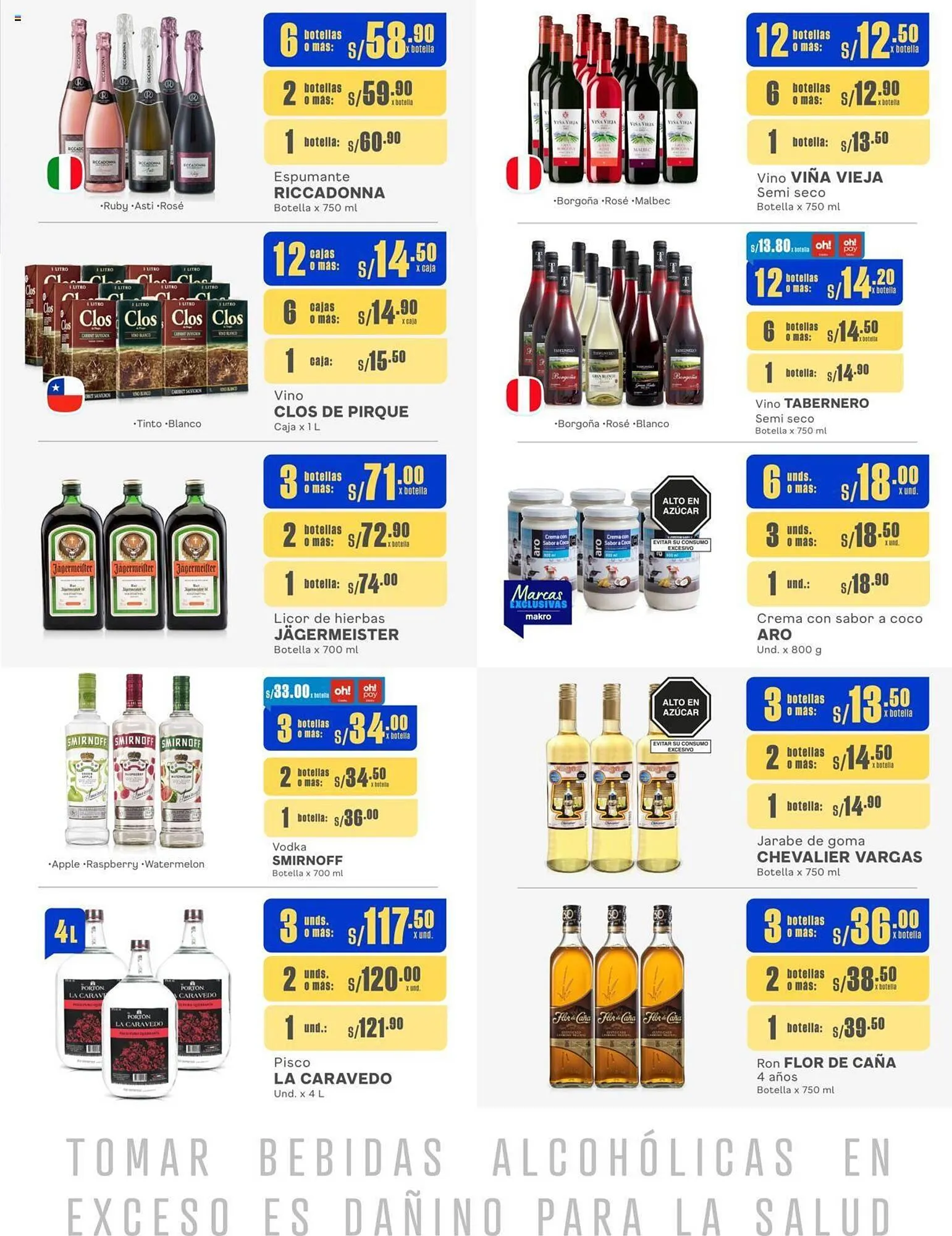 Catalogo de Catálogo Makro 6 de junio al 19 de junio 2024 - Pag 15