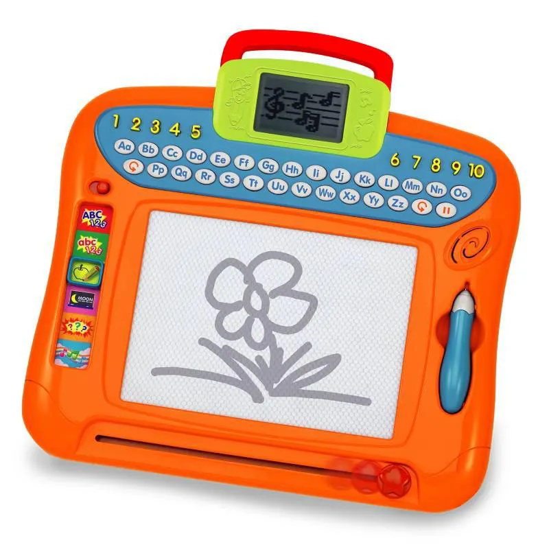 Pizarra de Aprendizaje