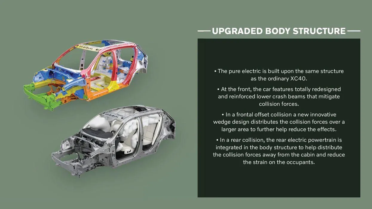 Catalogo de Volvo XC40 Pure Electric 16 de mayo al 16 de mayo 2024 - Pag 21