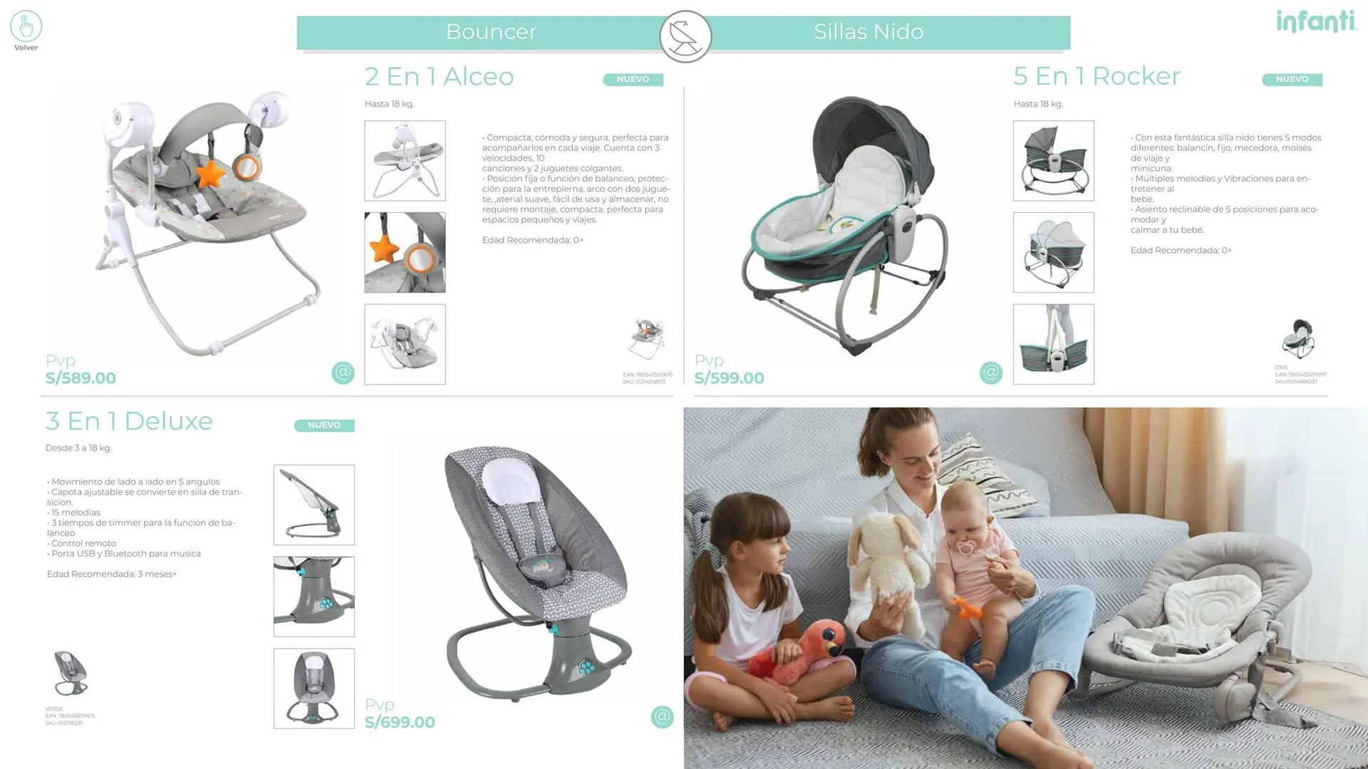 Catalogo de Catálogo Baby Infanti 31 de enero al 31 de marzo 2024 - Pag 28