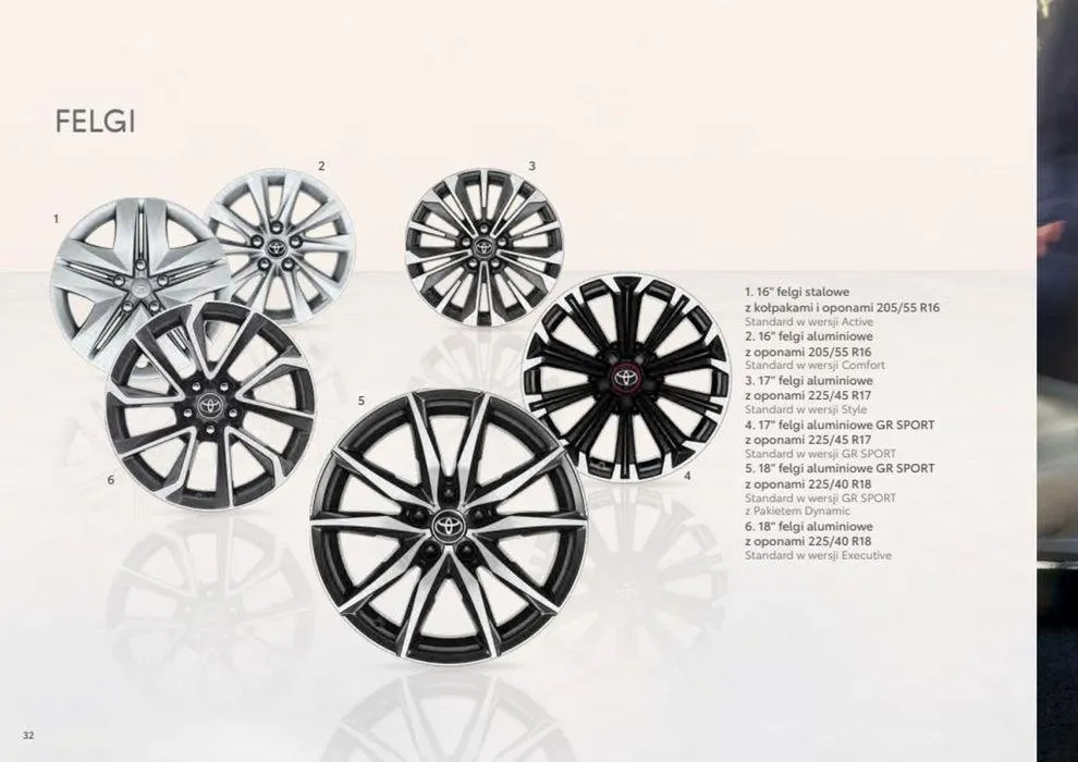 Gazetka Corolla Sedan 2023 od 22 maja do 22 maja 2024 - Strona 32
