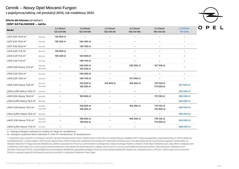 Gazetka Movano Furgon od 14 stycznia do 31 grudnia 2025 - Strona 3