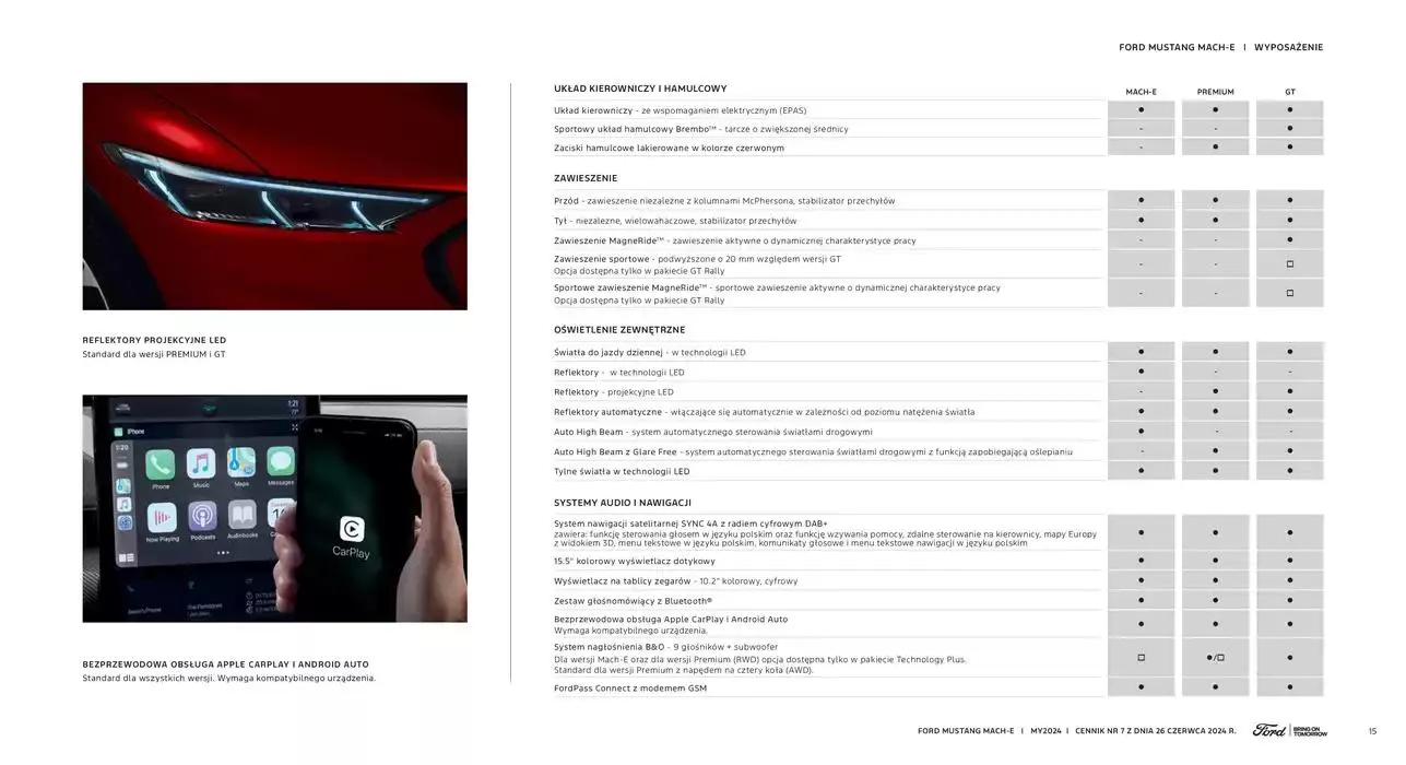 Gazetka MUSTANG MACH-E od 6 listopada do 6 listopada 2025 - Strona 15