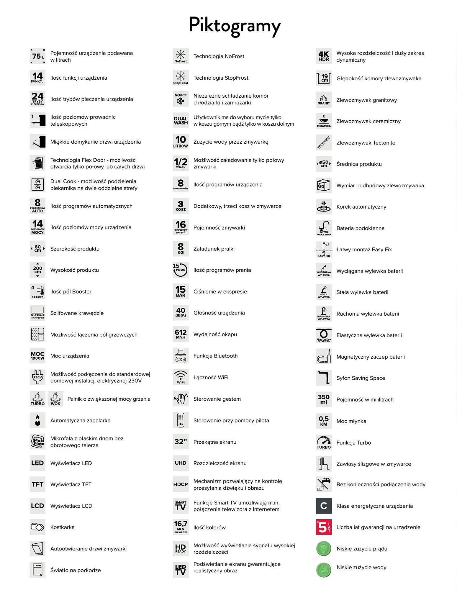 Gazetka Komfort gazetka od 11 września do 31 grudnia 2024 - Strona 122