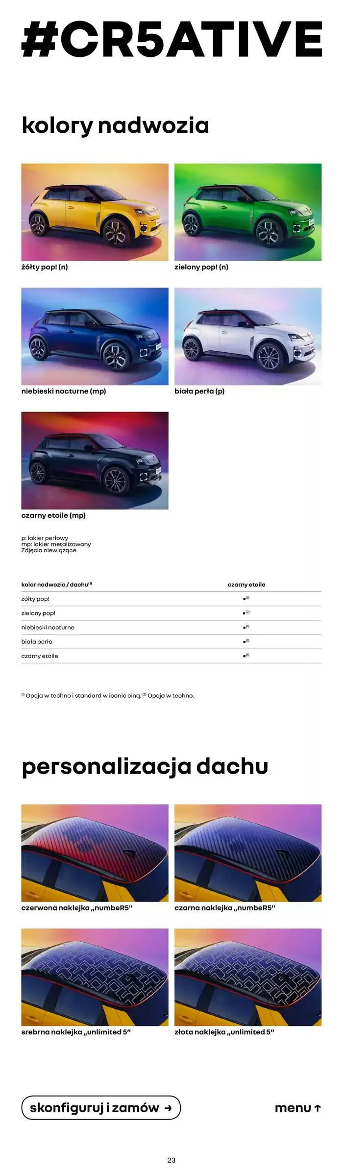 Gazetka Nasze najlepsze oferty dla Ciebie od 7 lutego do 7 lutego 2026 - Strona 23