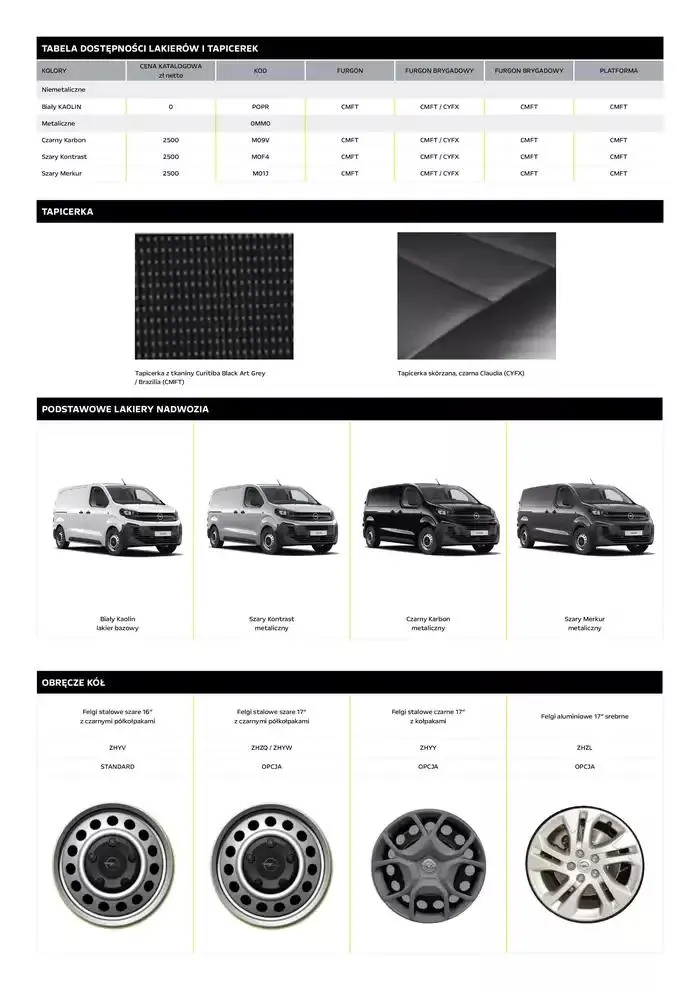 Gazetka Vivaro Furgon od 14 stycznia do 31 grudnia 2025 - Strona 9