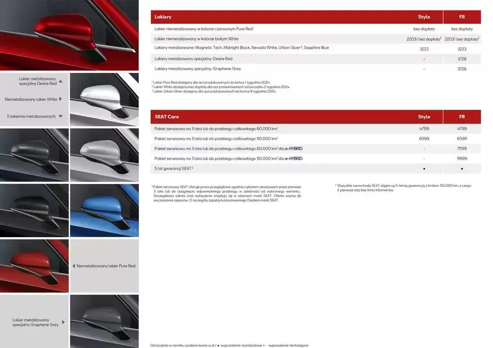 Gazetka SEAT Leon - Katalog i cennik od 17 listopada do 17 listopada 2025 - Strona 13