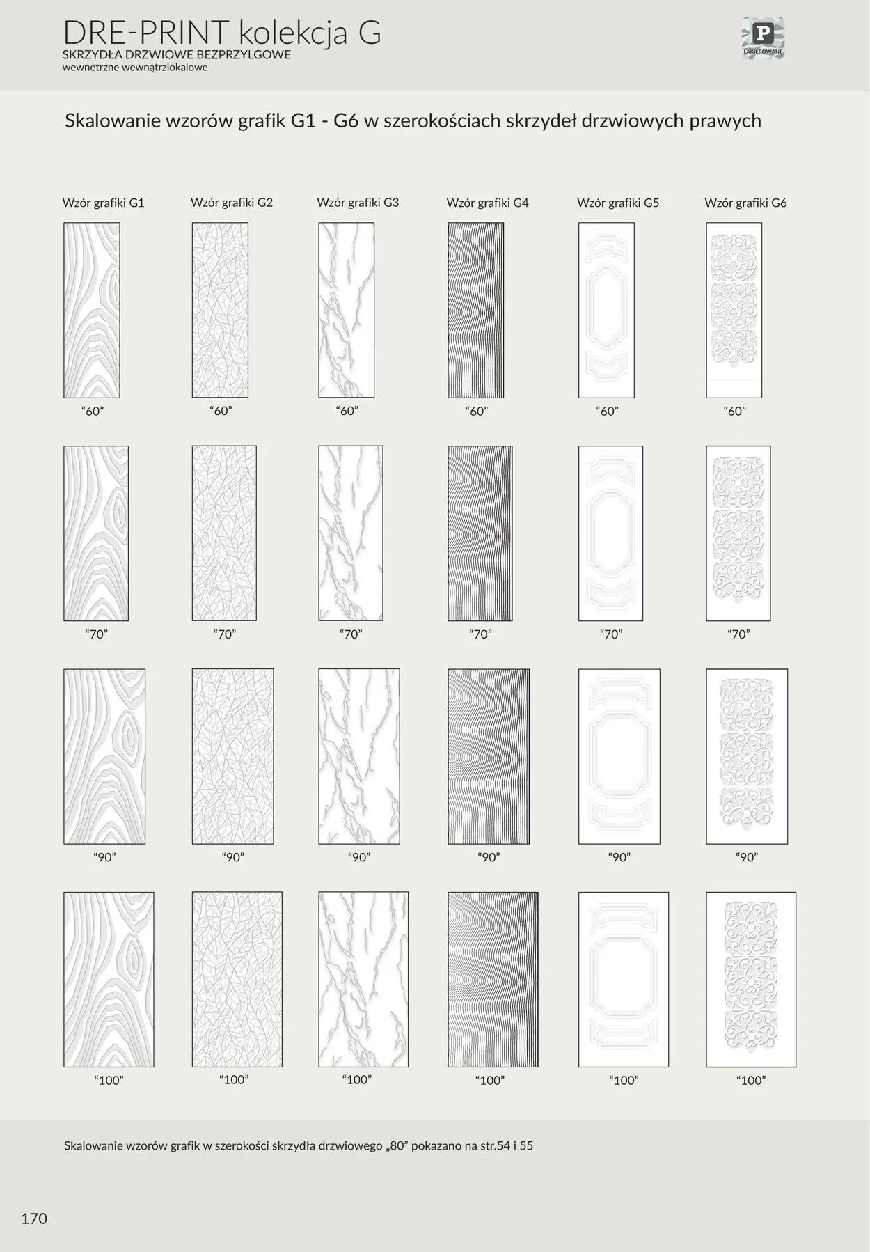 Gazetka Fachowiec od 1 września do 31 grudnia 2023 - Strona 170