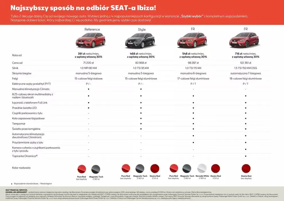 Gazetka SEAT Ibiza - Katalog i cennik od 25 stycznia do 25 stycznia 2026 - Strona 2