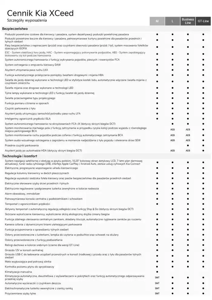 Gazetka Kia XCeed 2025 od 21 lutego do 31 grudnia 2025 - Strona 7
